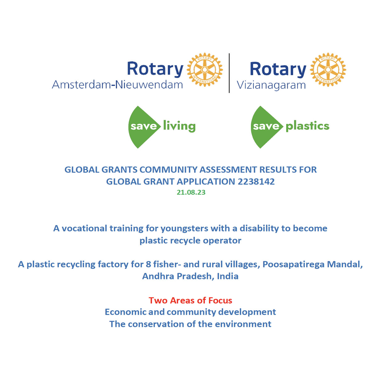 Projectplan-Rotary